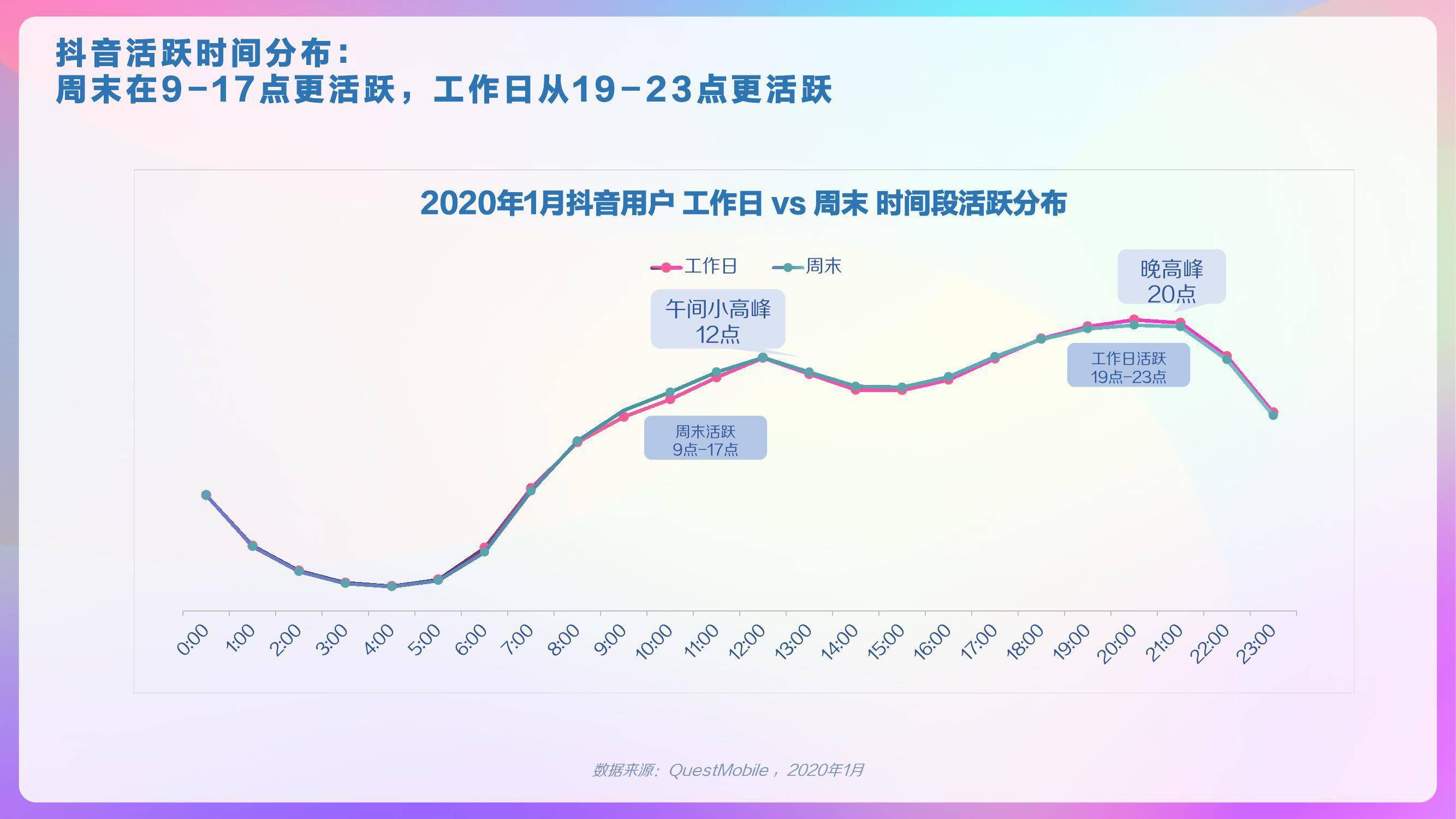 关于成版人抖音的信息