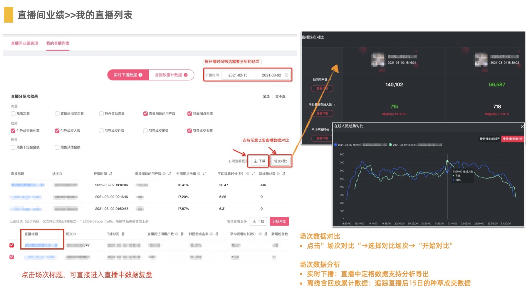 哪个直播软件开放点(什么直播软件比较开放)