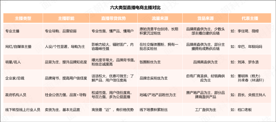 电商直播宝软件无人直播(电商直播宝软件无人直播怎么弄)