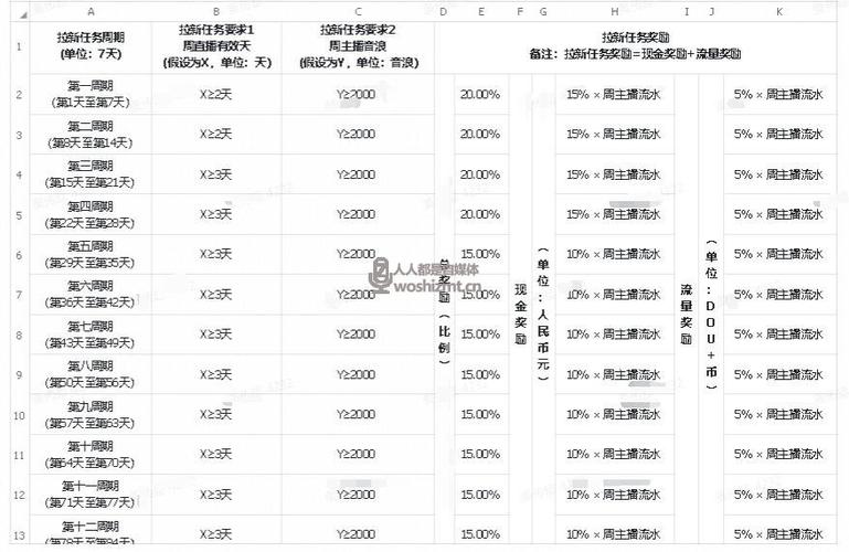 被代运营骗了去哪投诉,正规代运营公司排名