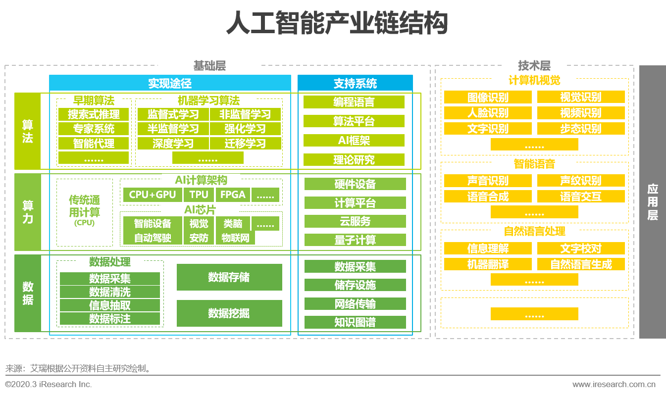 中国的人工智能网站,中国的人工智能网站叫什么