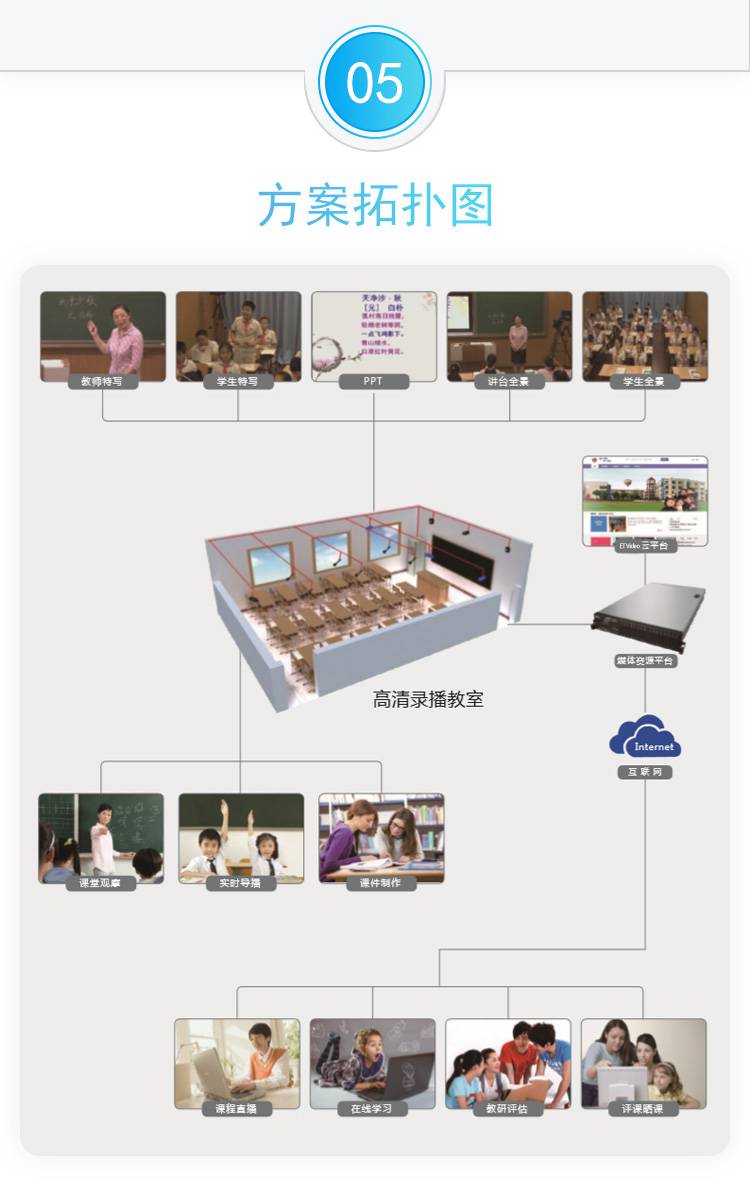 直播间自动互动软件游戏刷礼物,直播间自动互动软件