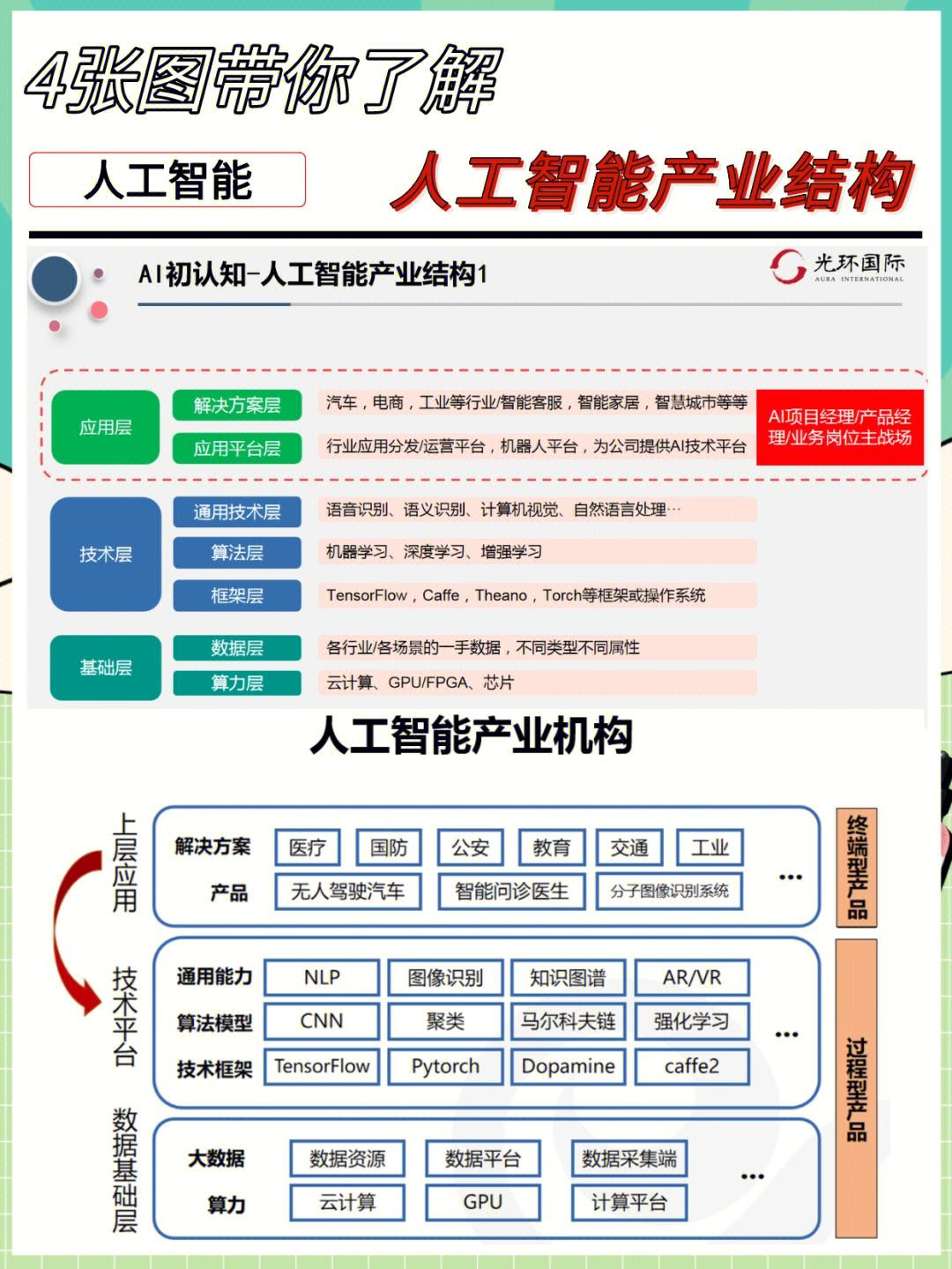 文本改写人工智能,文本改写人工智能的方法