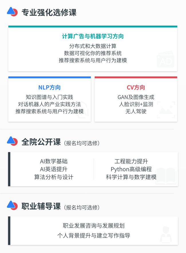 ai计划软件app下载的简单介绍