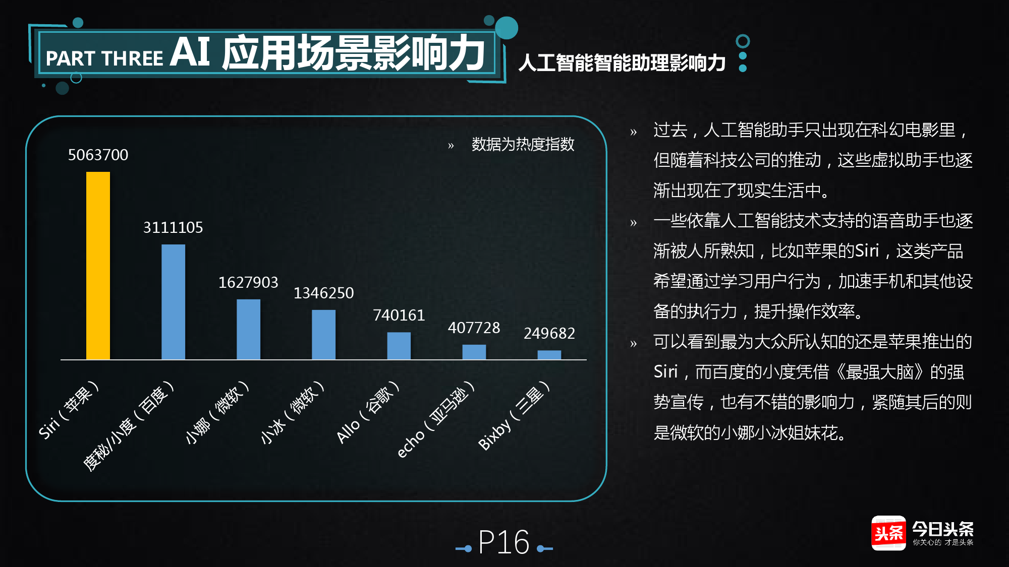 免费的ai软件(ai有没有免费版本)