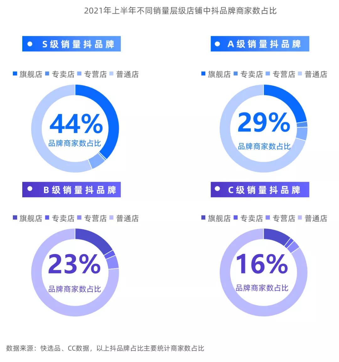 抖音官网入口登录手机版,抖音官网入口