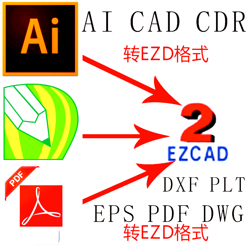 ai绘图的三种基本方法是什么,ai绘图的三种基本方法是什么意思