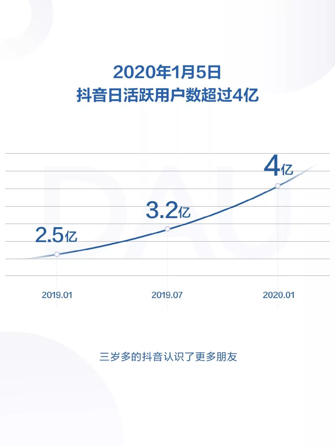 抖音短视频电脑版官方下载安装,抖音短视频电脑版官方下载安装免费