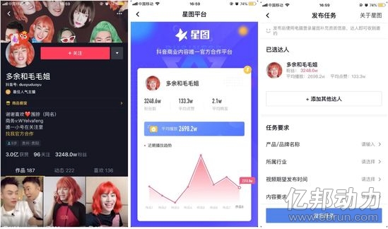 抖音跳舞账号,抖音登录入口舞缘