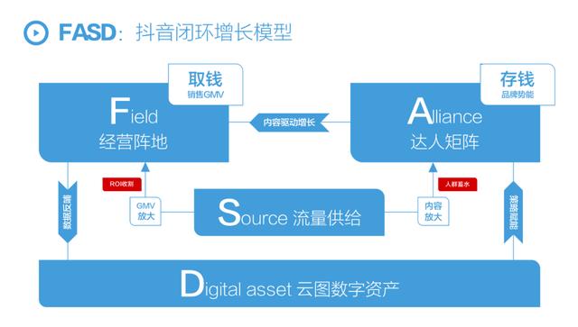 抖音视频剪辑怎么赚钱(影视剪辑真的可以挣钱吗)