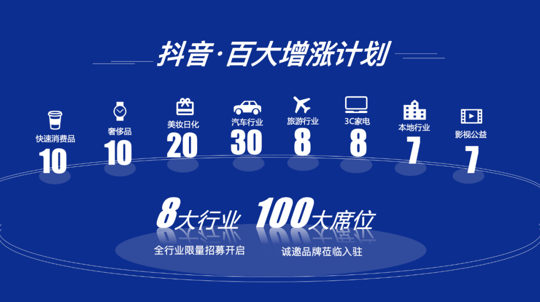 快手点赞0.01一百个赞的简单介绍