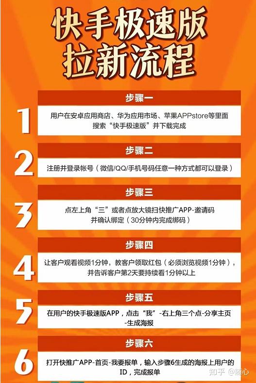 地推快手极速版赚钱是真的吗安全吗,地推快手极速版赚钱是真的吗?