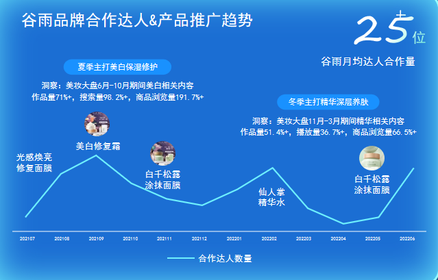 关于2023快手老板是谁的信息