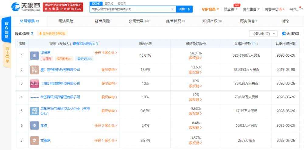 快手的第一大股东是谁,2023小杨哥身价多少亿