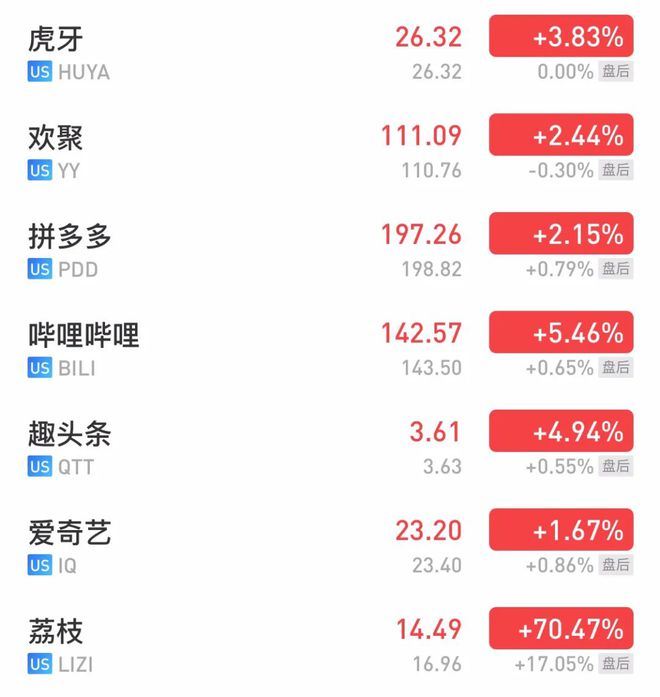 今日快手股价,今日快手股价多少钱