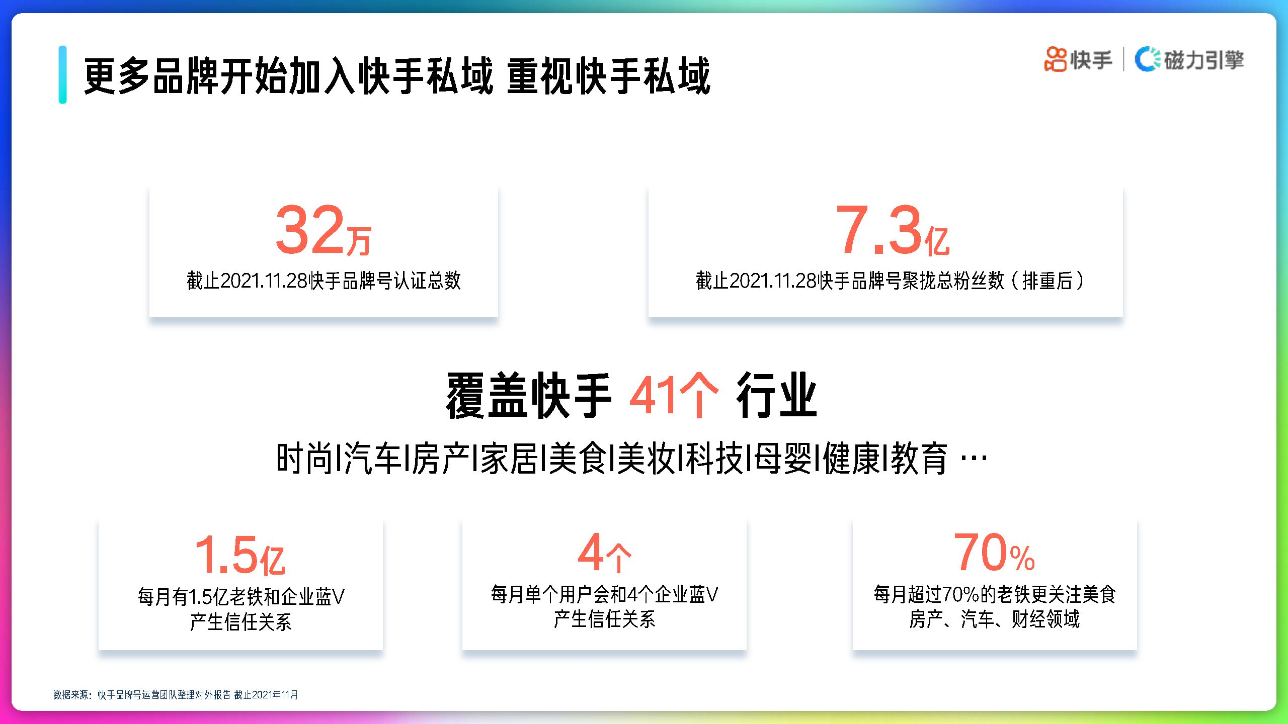 快手下载安装2022(快手下载安装2022旧版)