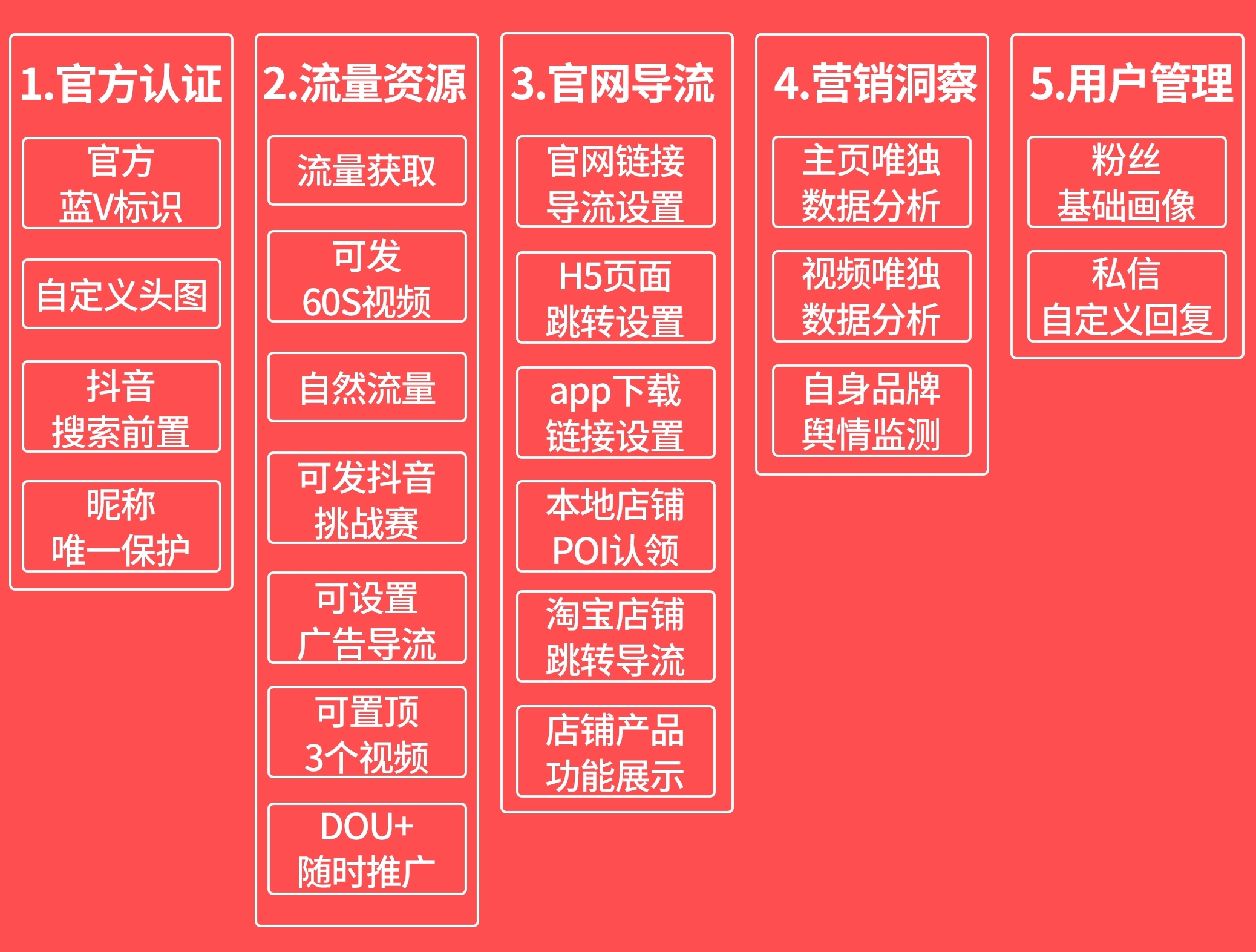 抖音充值代理加盟,抖音充值代理加盟骗局