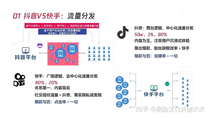 快手官方网站入口,快手登录网页版无需下载