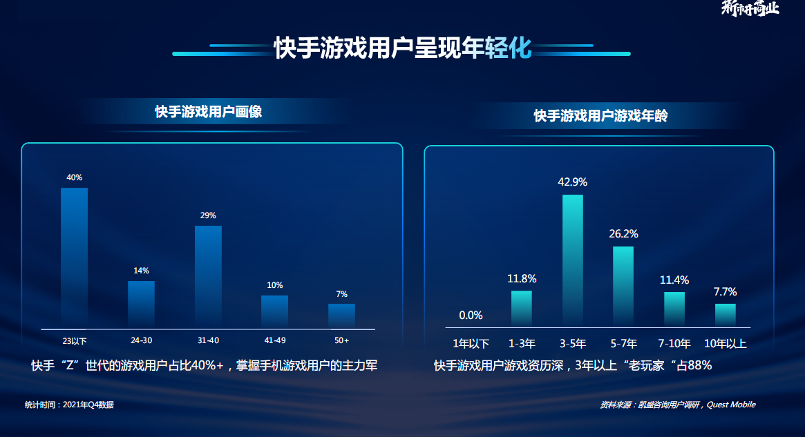 快手下载安装2021电脑最新版官网,快手下载安装2021电脑最新版