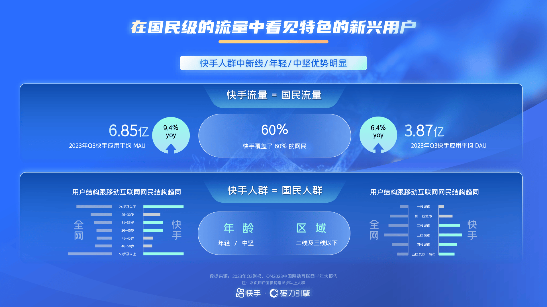 快手极速版下载2024年最新版(快手极速版下载2024年最新版免费安装抖音极速版)