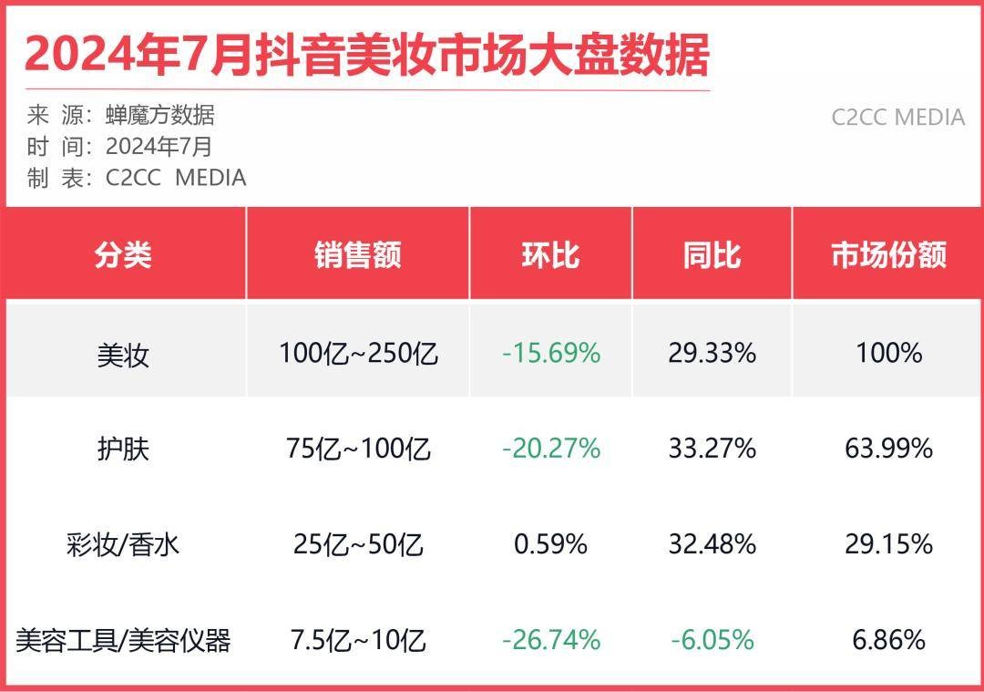 抖音1抖币多少钱,抖音抖币多少钱人民币