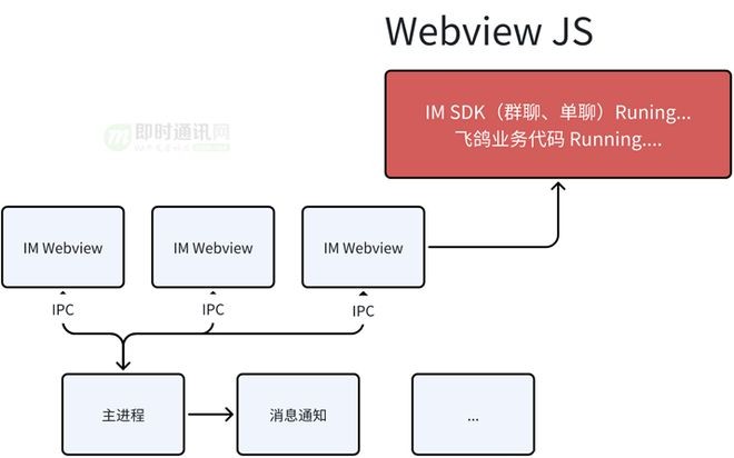 抖音飞鸽客服手机端下载,抖音电脑版官方网站飞鸽客服