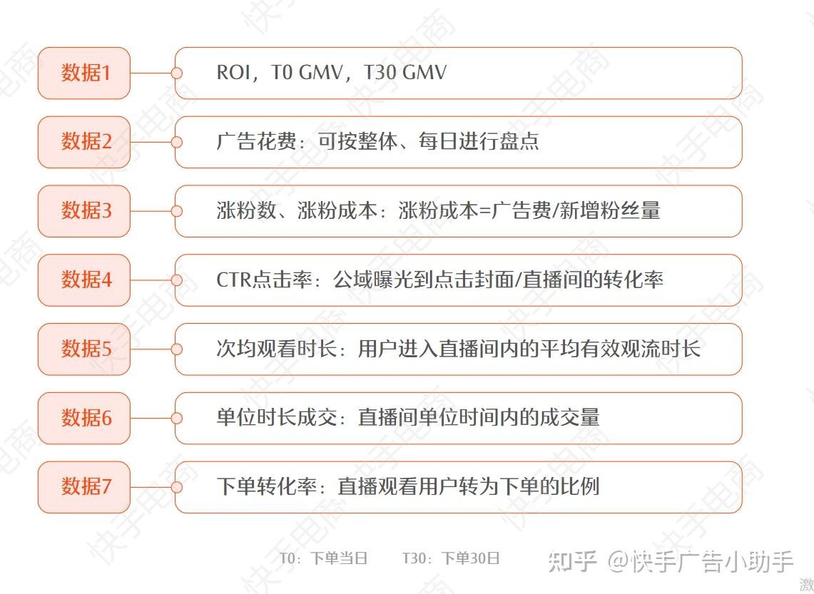 关于快手下载安装2021最新版电脑版的信息