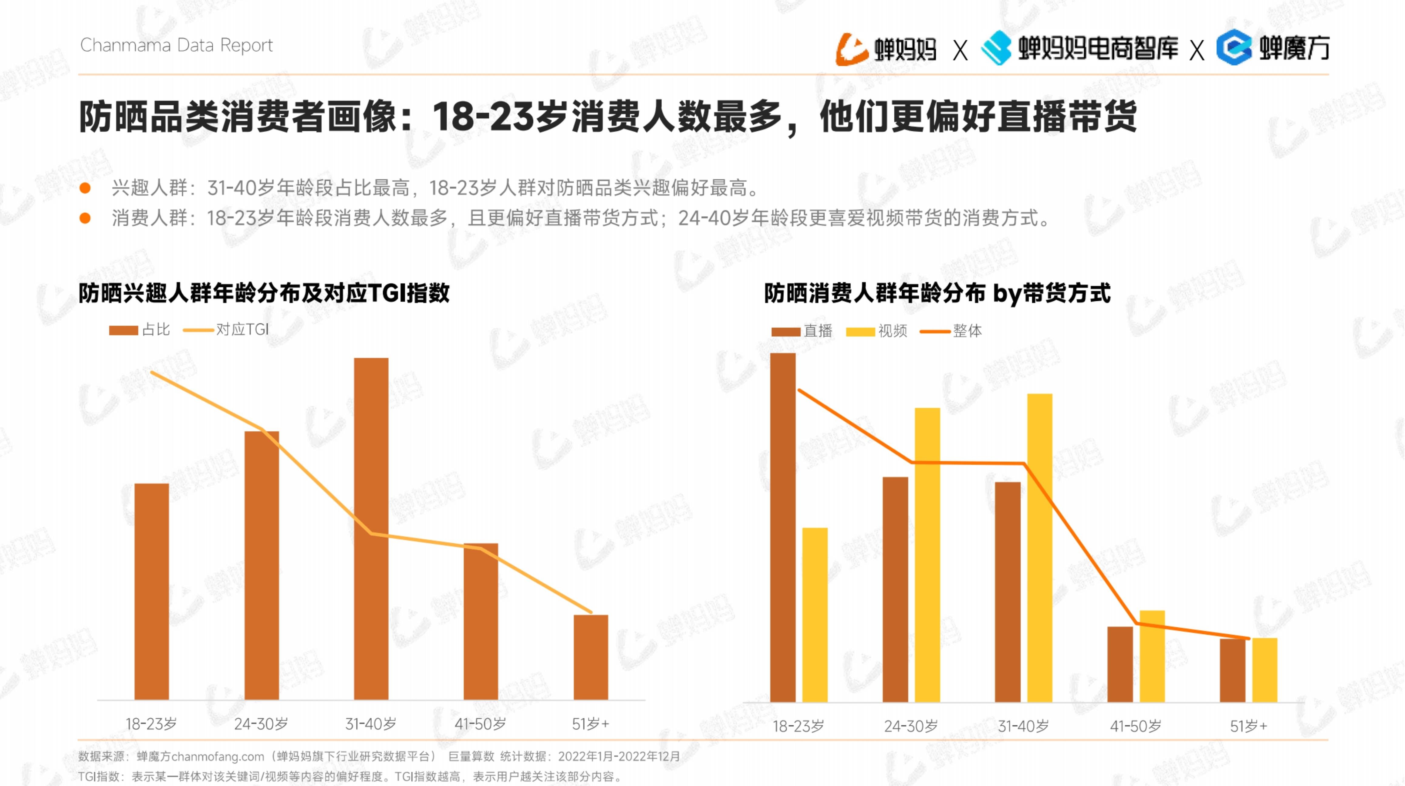 关于抖音电脑版官方下载最新版本2023的信息