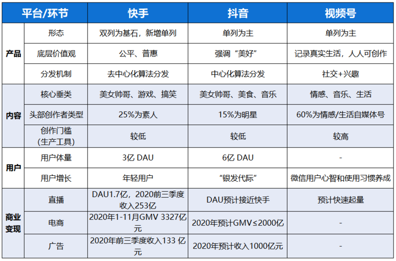 快手视频解析免费,快手视频解析