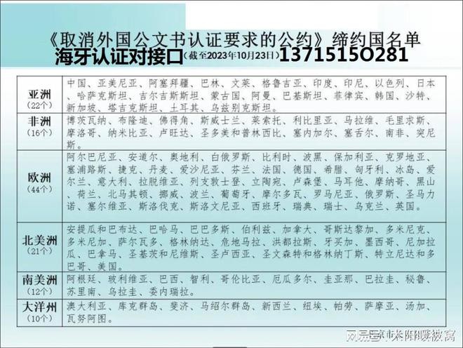 抖音企业认证一个营业执照可以认证几个,抖音企业认证一个营业执照可以认证几个号