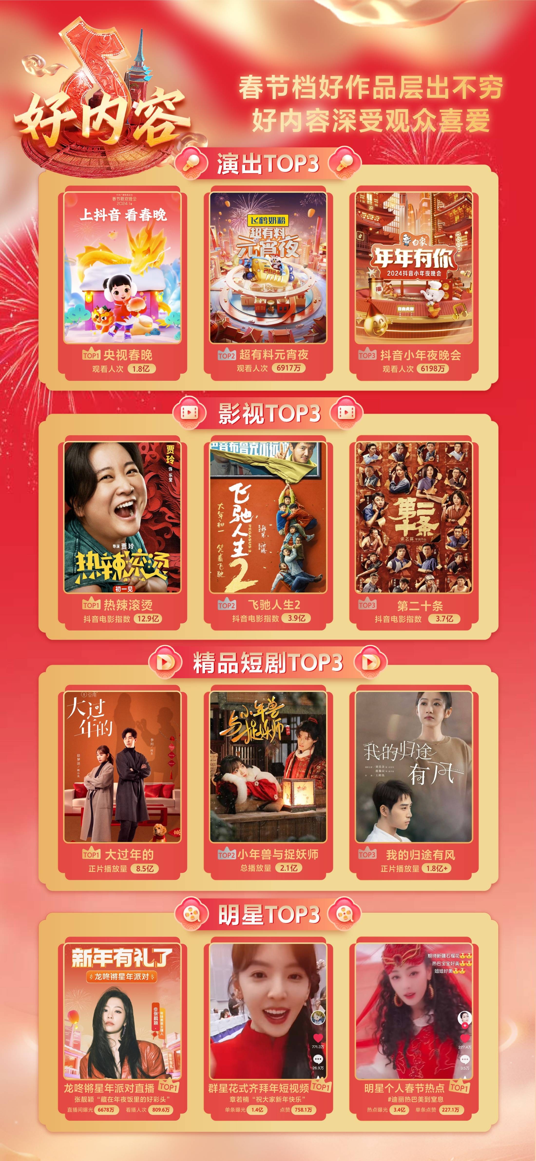 抖音电脑版在线观看登录不上,抖音电脑版在线观看登录