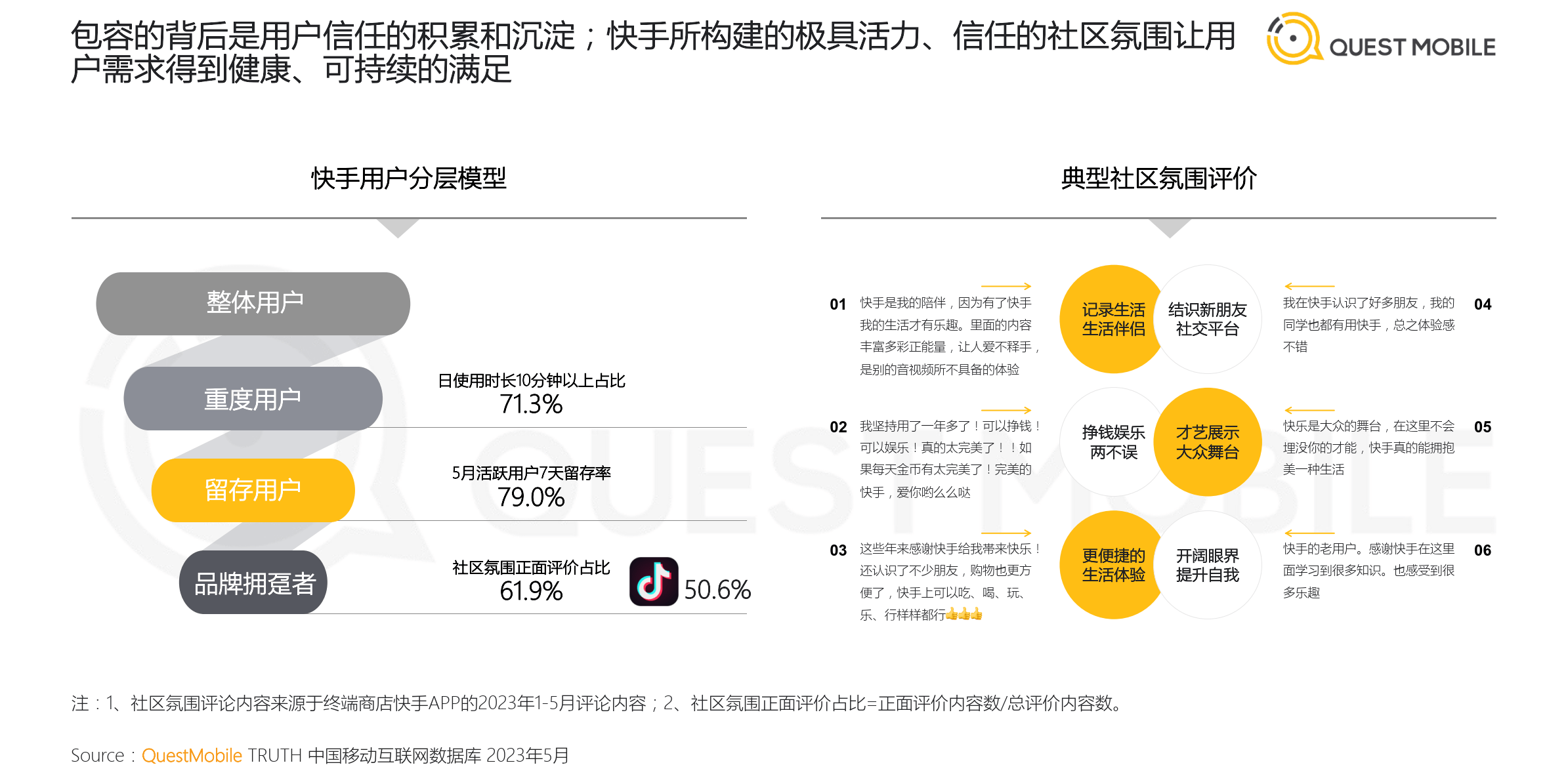 快手用户数据分析(快手用户数据分析图2022)