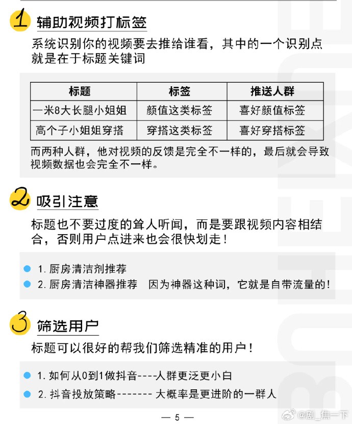 成品抖音短视频在线看怎么弄,抖音短视频怎么下载别人的视频