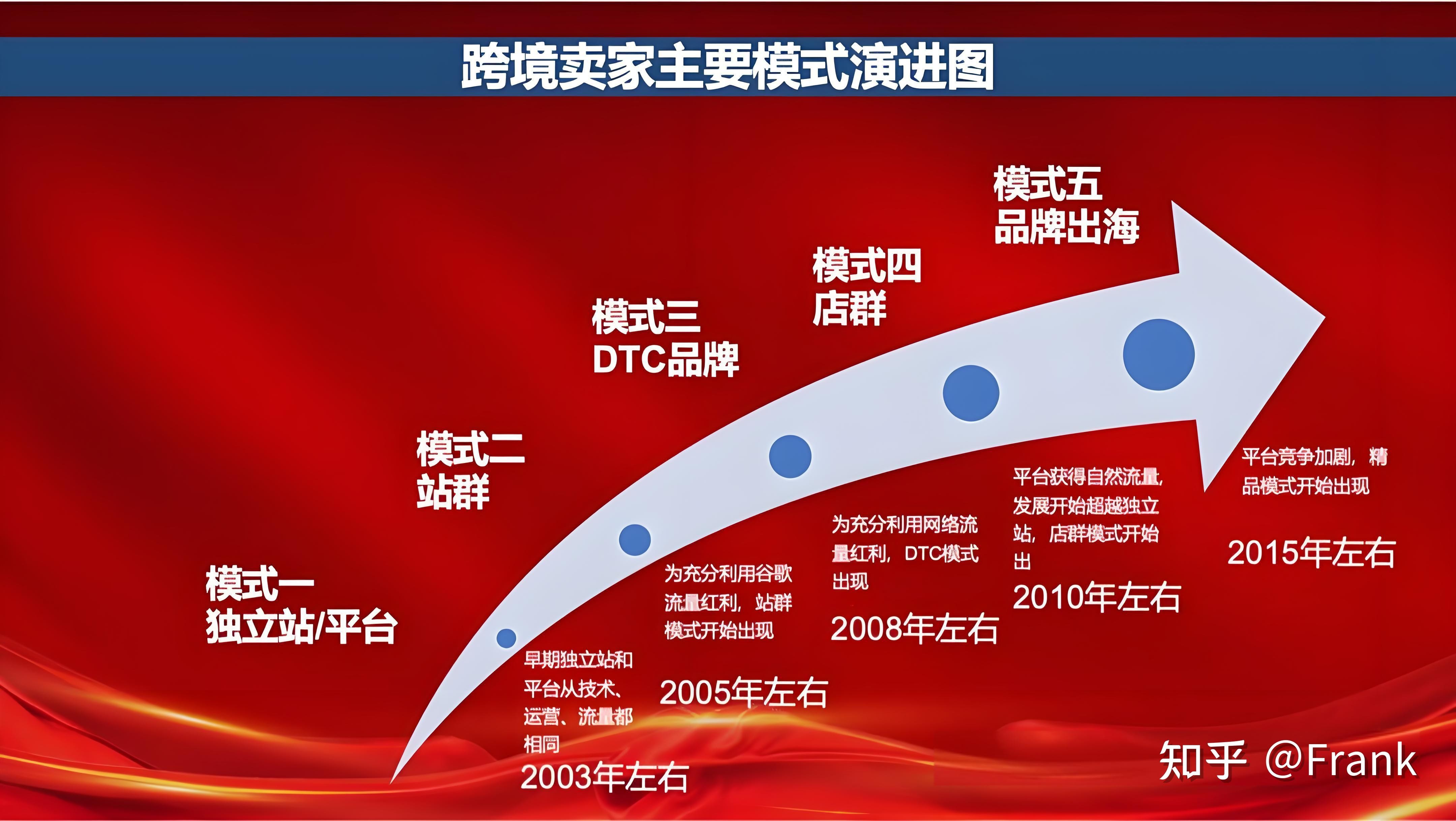 抖音国际版怎么赚钱(抖音国际版怎么才能使用方法)