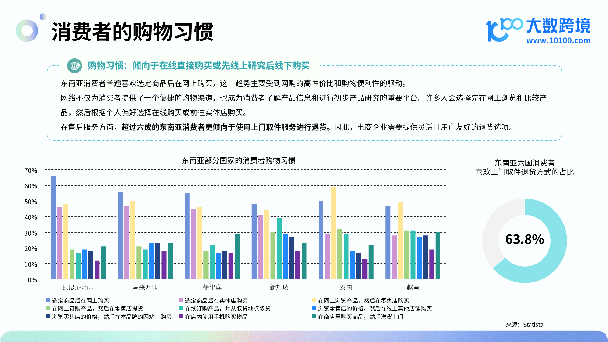 跨境电商运营前景如何(跨境电商运营发展前景怎么样)