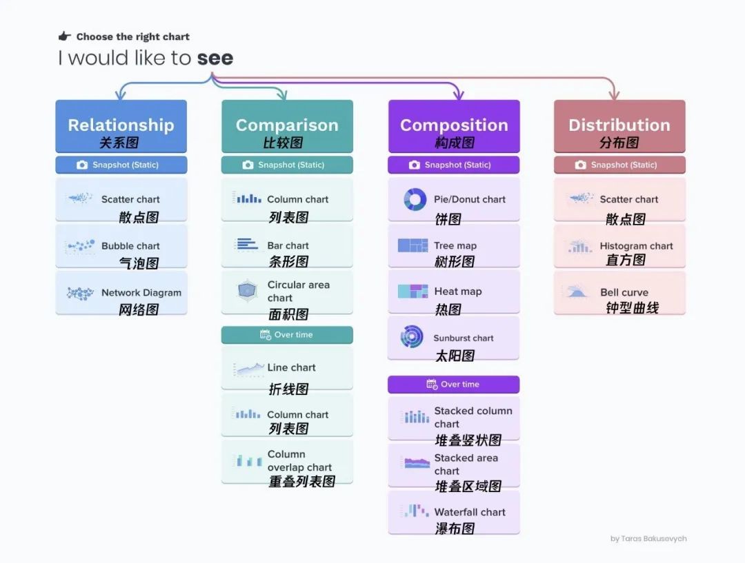 常见的b端买家类型有(电商平台b端用户是什么意思)