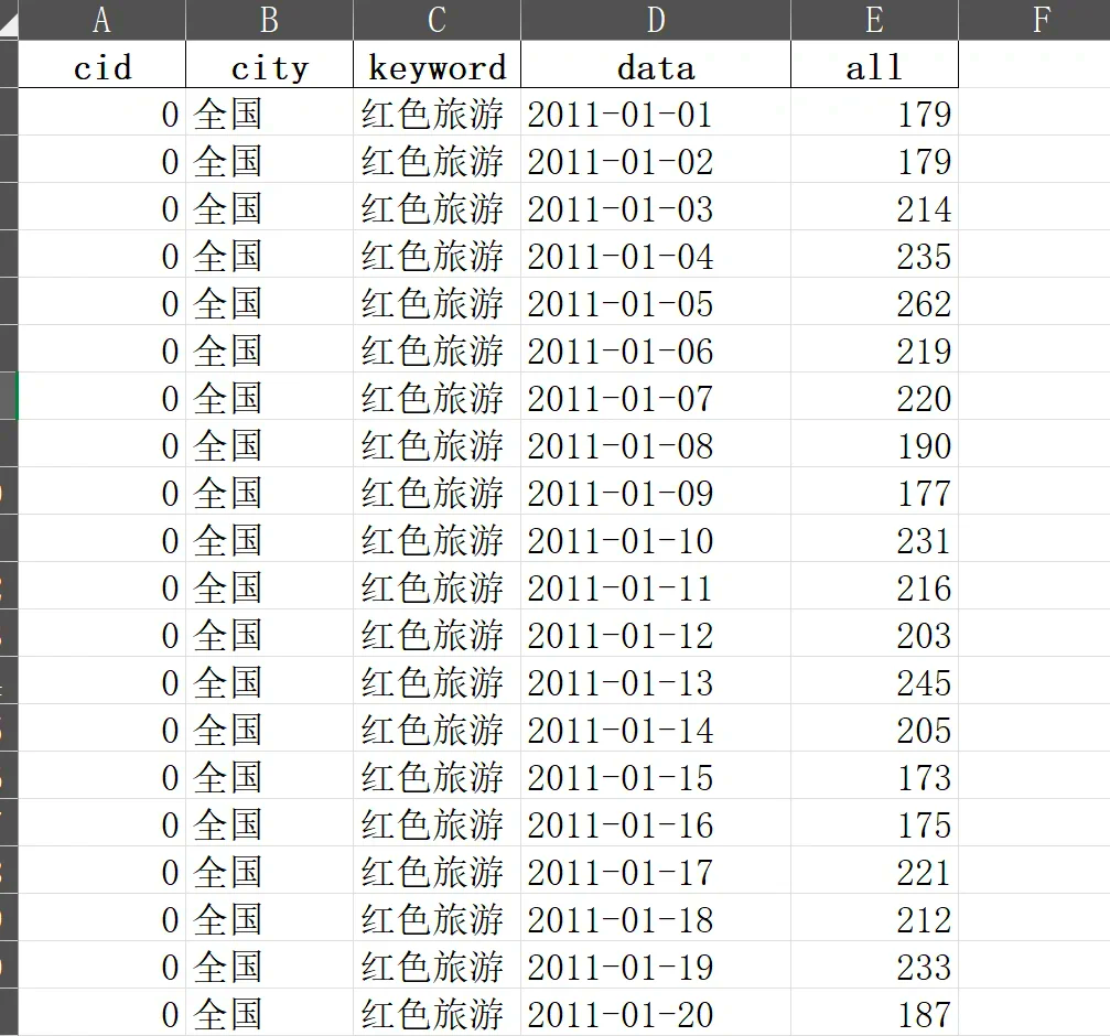 百度指数移动版,百度指数