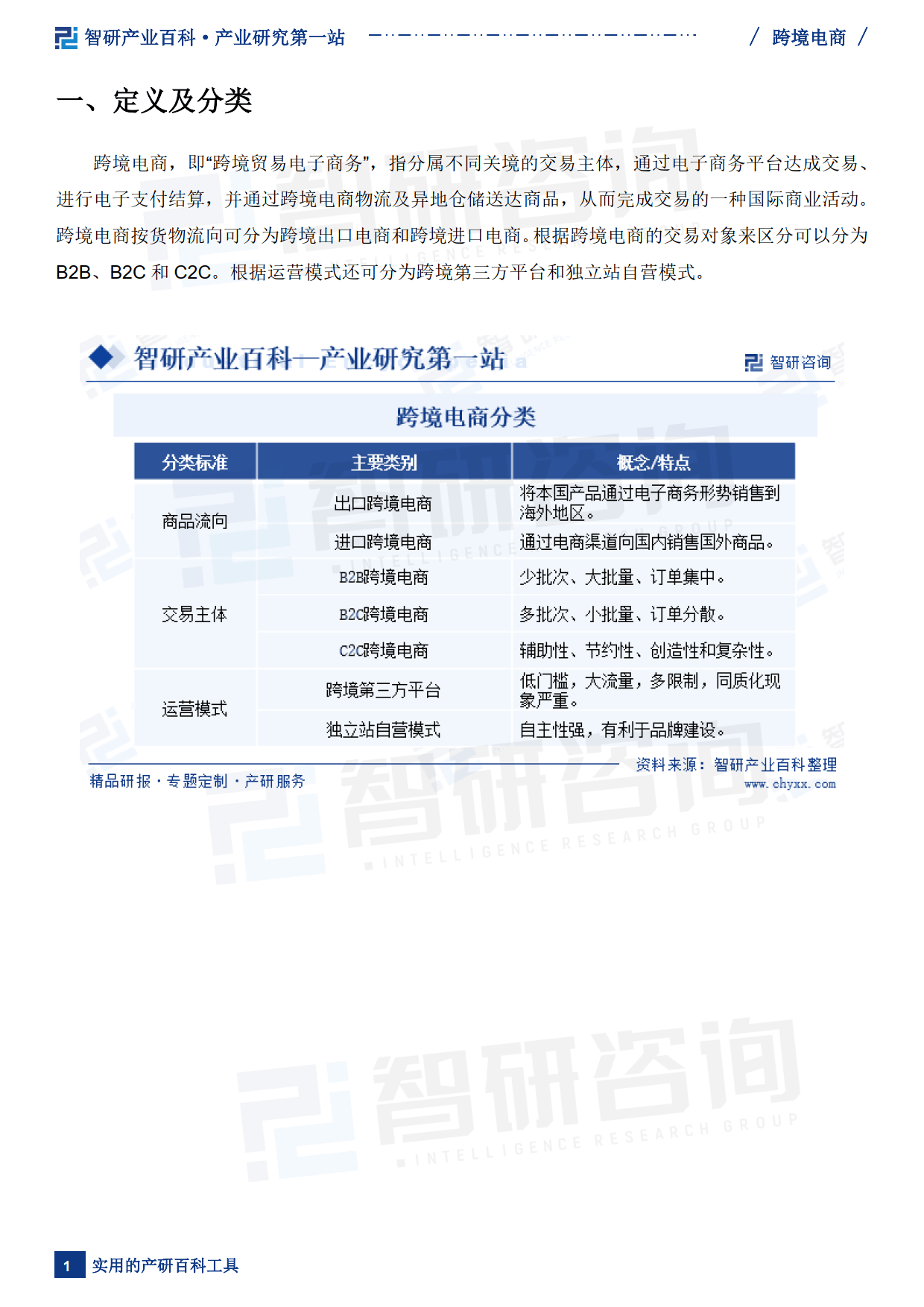 跨境电商在哪个城市做比较好,跨境电商属于什么行业类型