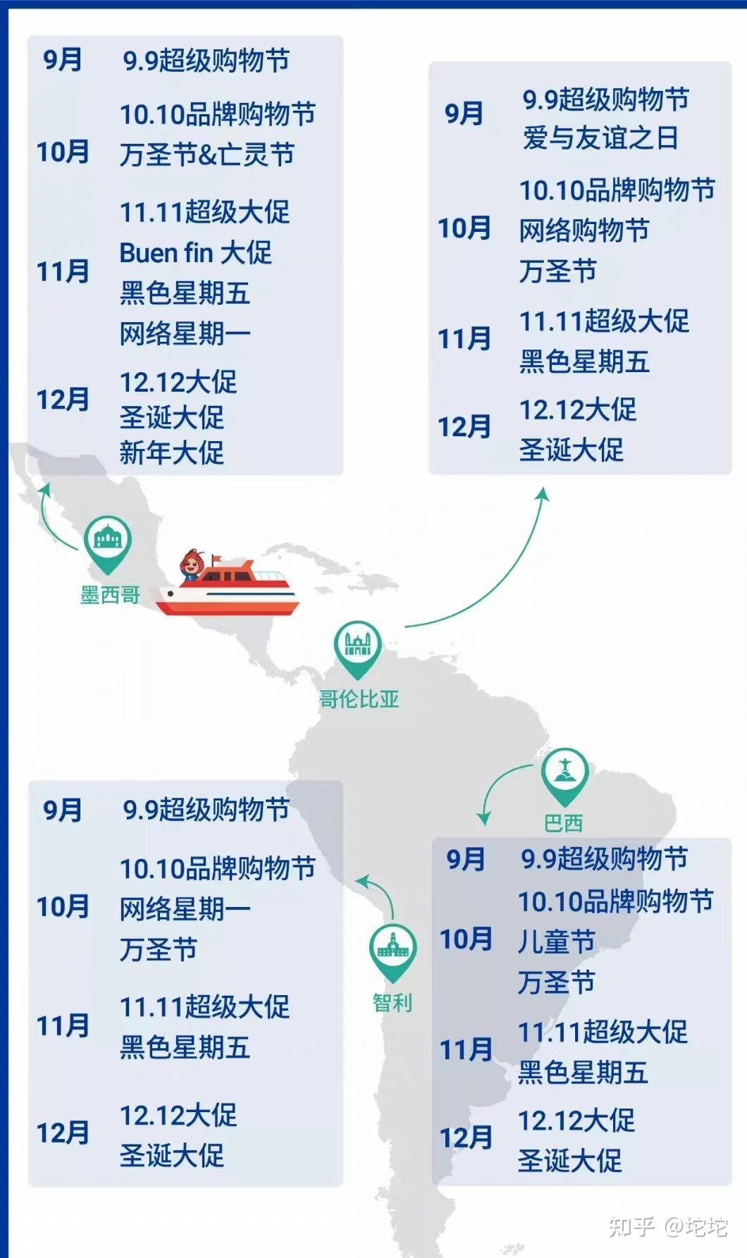 跨境电商shopee入驻跨境电商shopee入驻,shopee跨境电商需要多少资金