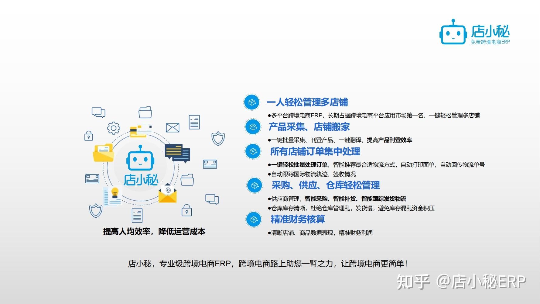 跨境电商代运营是做什么的,跨境电商平台代运营