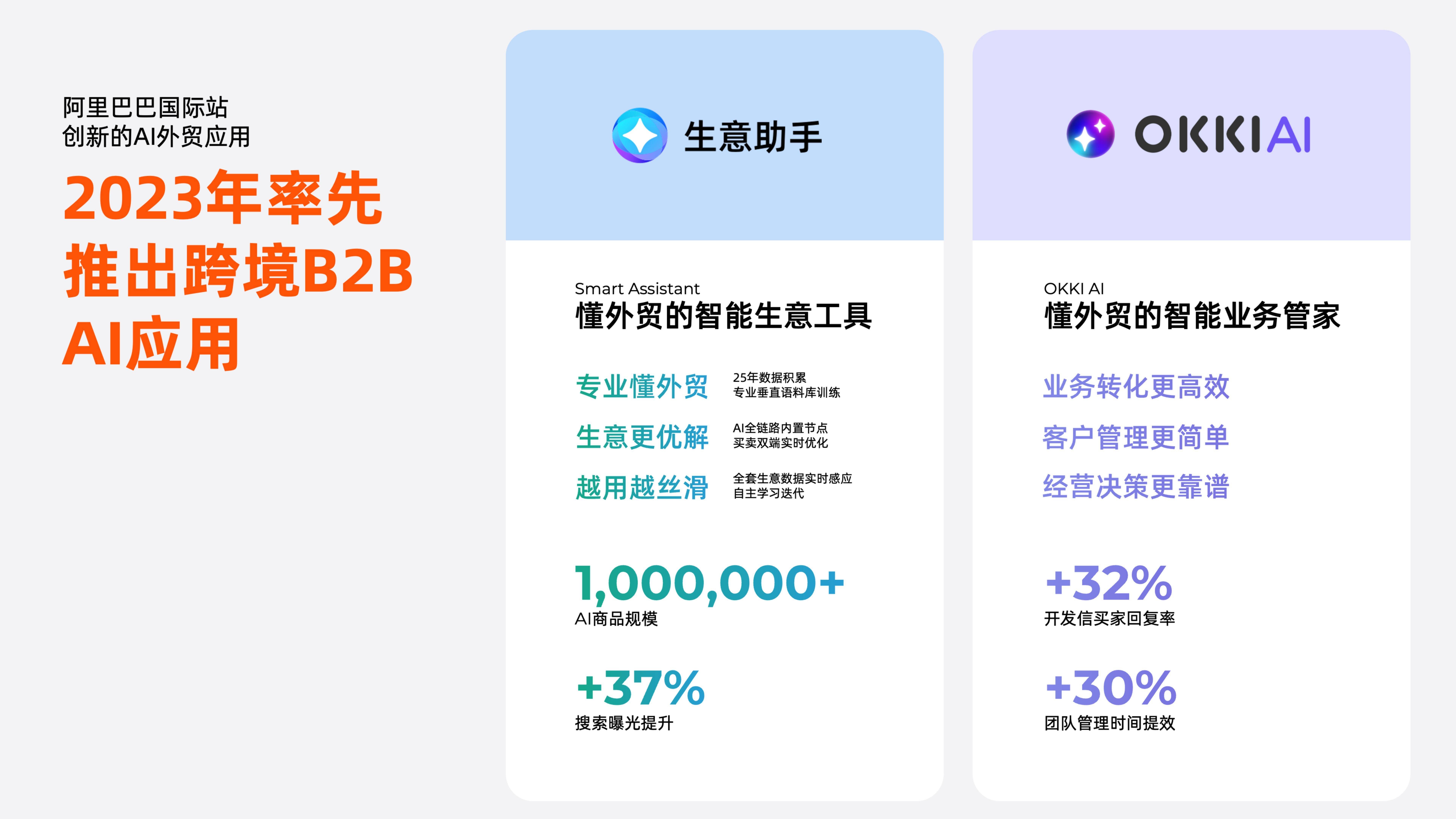 跨境b2b平台分为哪两个类型,b2b的跨境电商平台有哪些