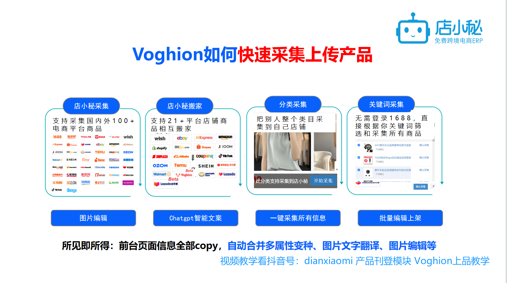 voghion跨境电商平台(voghion跨境电商平台,总结该平台目前的入驻优势)