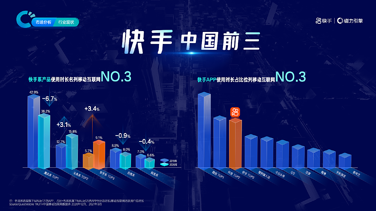 快手下载安装2021最新版功能介绍视频,快手下载安装2021最新版功能介绍