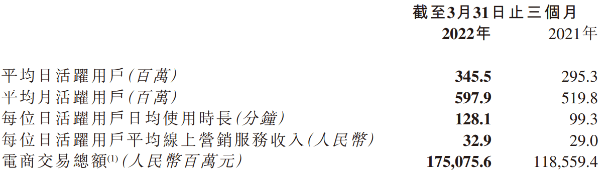 快手小店电话24小时人工服务热线(快手小店电话24小时人工服务热线号码)