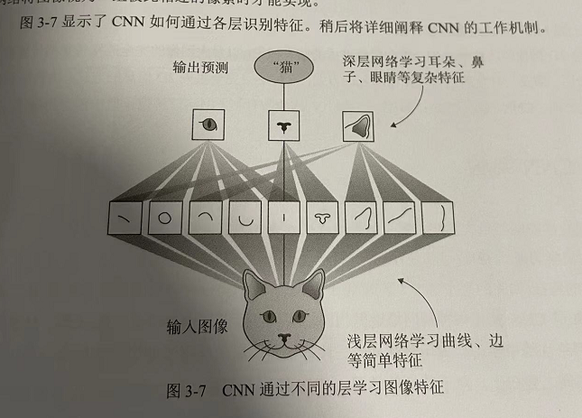 百度ai人造型识别的图片支持jpgpnggif等格式,百度ai人造型识别系统识别的是眼睛吗