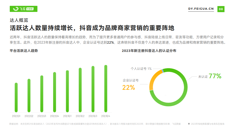 抖音下载最新版本2023官方正版(抖音下载最新版本2023官方正版安装)