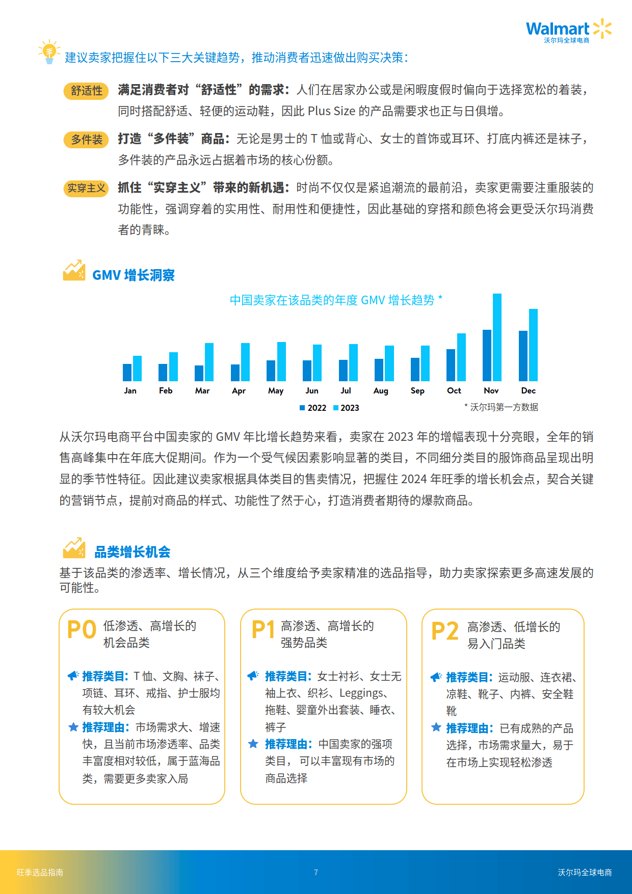 跨境电商选品师平台怎么样啊,跨境电商选品师平台怎么样