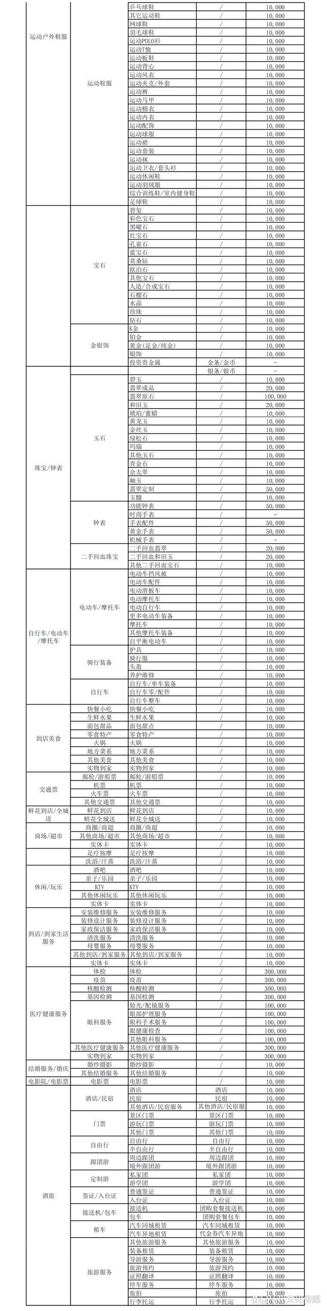 快手小店怎么退500保证金(快手小店怎么退500保证金视频)