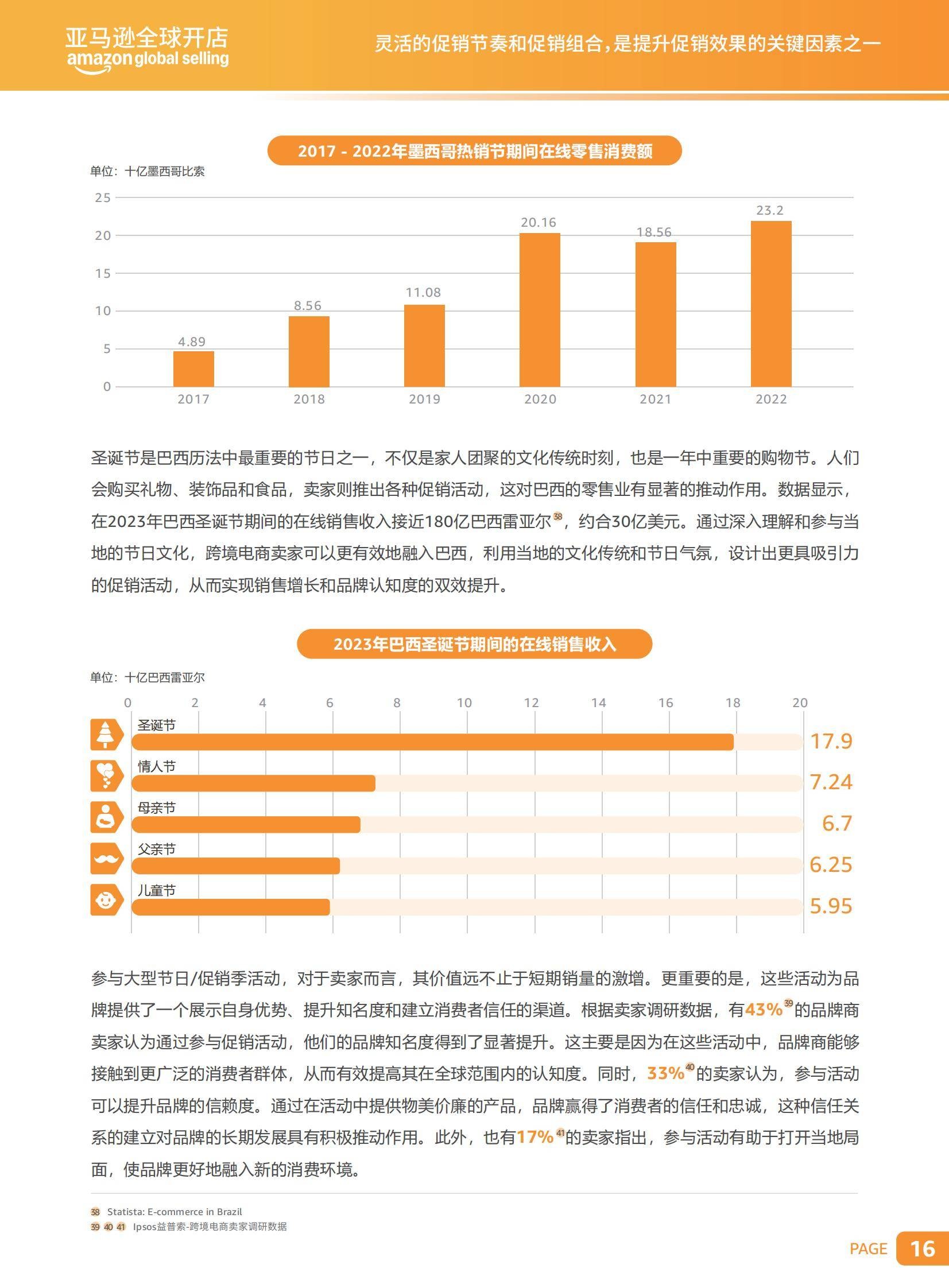 亚马逊跨境电商怎么样赚钱吗,亚马逊跨境电商怎么样?