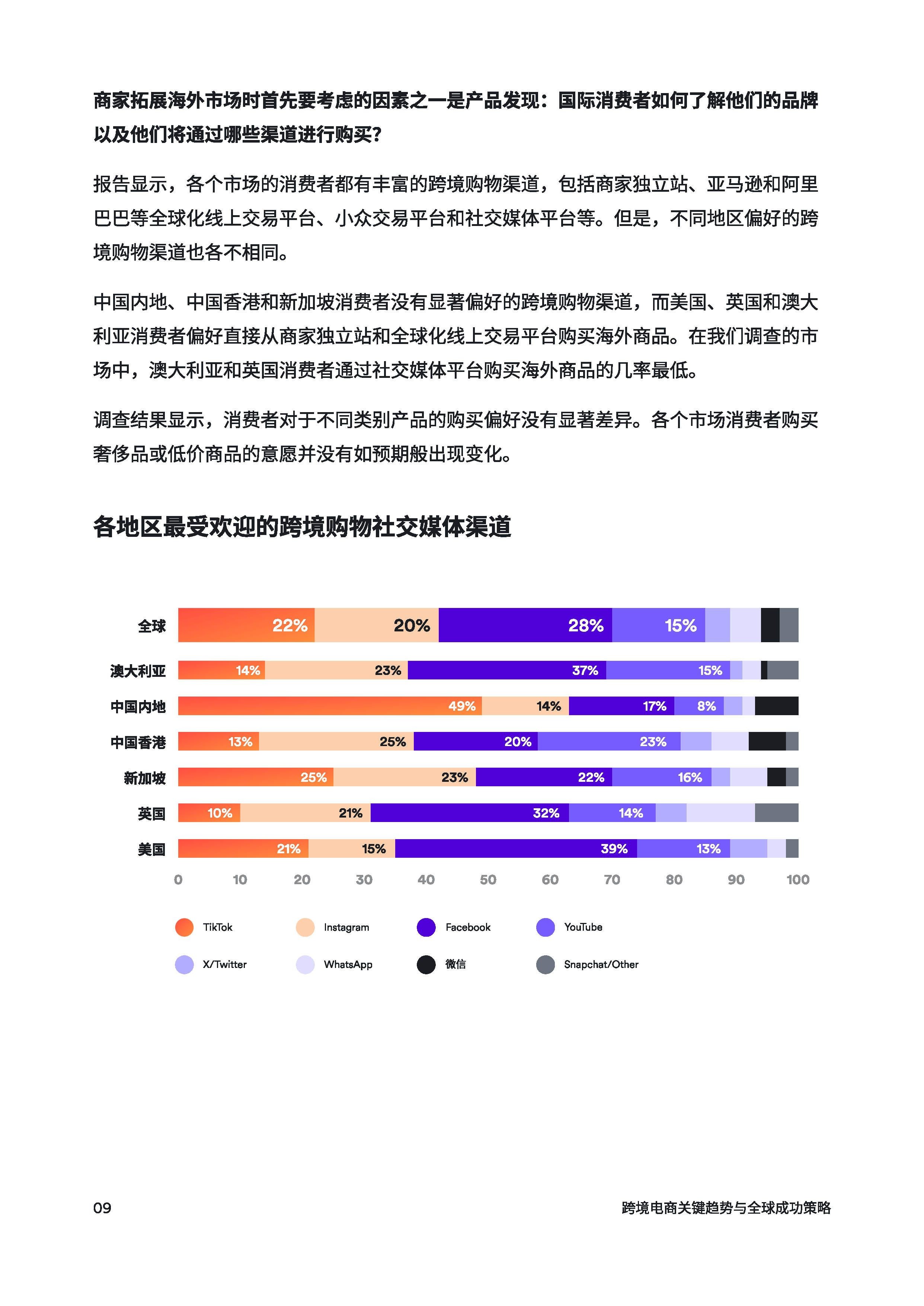 跨境电商有什么政策扶持,跨境电商有什么政策扶持的